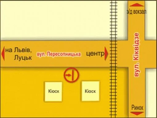 board