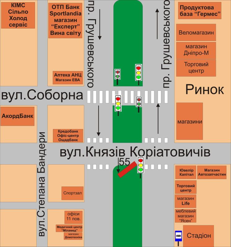 board