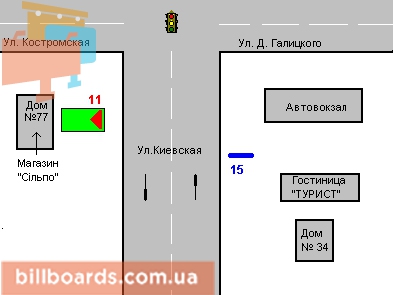 board