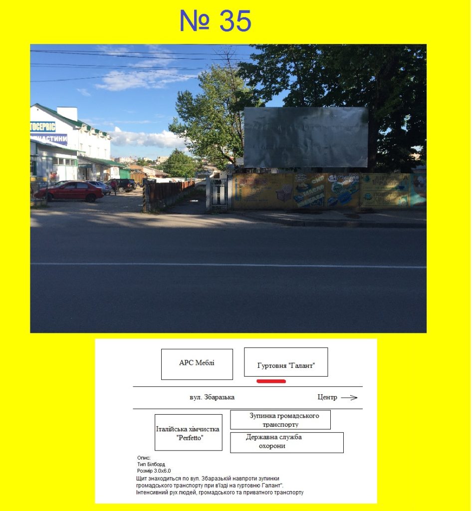 Білборд, бігборд (борд)  Тернопіль,  вул.Збаразька гуртовня "Галант" лівий