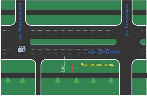Билборд A в Запорожье, 3x6  ул. Победы - ул.Сталеваров - ул.Панфиловцев схема
