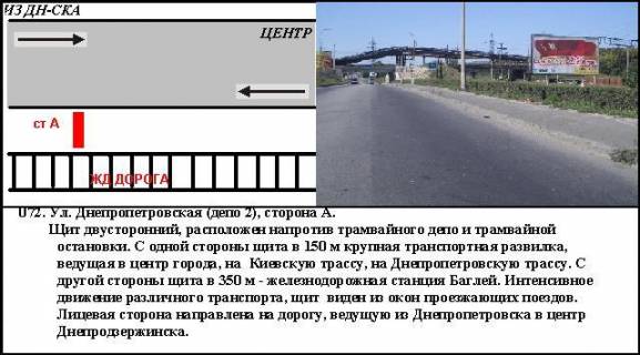 Билборд A в Каменское (Днепродзержинск), 3x6  вул. Січеславську шлях (Депо№2) з Дніпра Баглейский р. фото 1