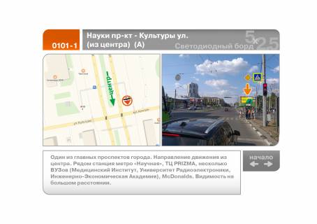 Видеоборд A у Харкові, 5х2.5  Науки пр-т  - Культури вул. (із центру) (А) - 89297 Фото 1