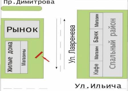 Билборд B в Херсоне, 3x6  ул. Лавренева, 7а схема