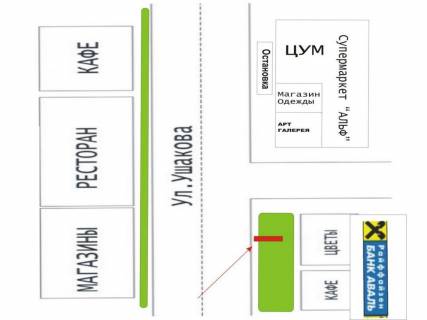 Бэклайт A в Херсоне, 3x4  пр. Ушакова - ЦУМ схема