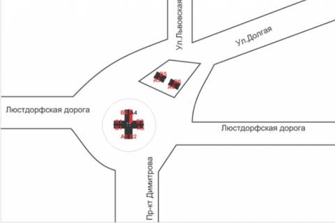 Білборд, Бігборд (Борд)  + у Одесі схема