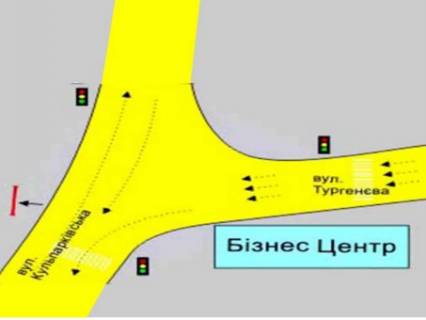Призма A в Львове, 3x6  перехрестя вул.Кульпарківська,60/Героїв УПА - 293569 схема