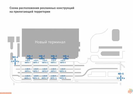 Бэклайт A в Одессе Аэропорт Одесса (радиус терминала) схема