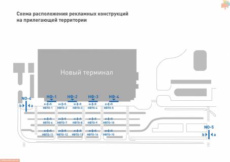 Бэклайт A в Одессе Аэропорт Одесса (радиус терминала) схема