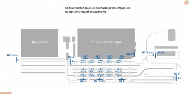 Призма A в Одессе, 3х6  Аэропорт Одесса (радиус терминала) - 163852 схема
