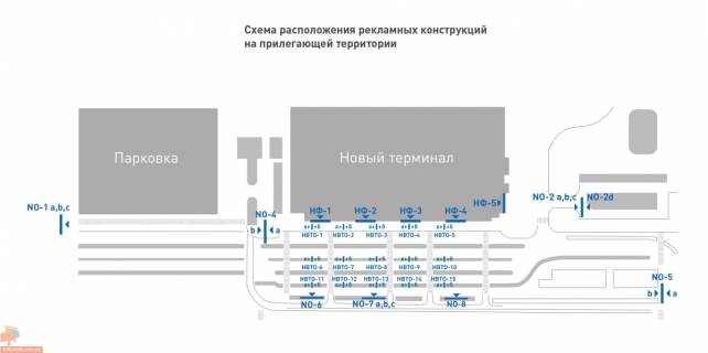 Призматрон, Призма A у Одесі, 3х6  Аеропорт Одеса (радіус терміналу) - 163863 схема