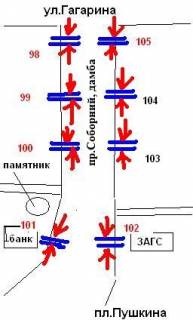 Білборд, Бігборд (Борд)  A у Запоріжжі пр.Соборний - дамба №4, рух від вокзалу, ст.А схема
