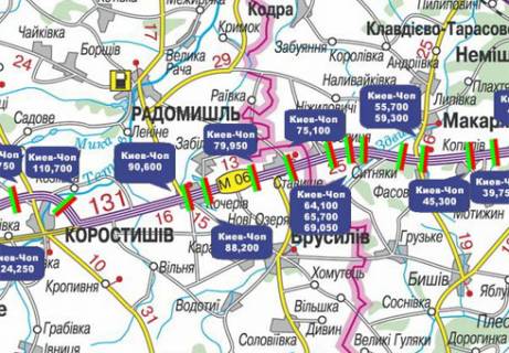 Нестандарт B у , , 3x18  Траса M-06, Київ-Житомир, 79,950 схема