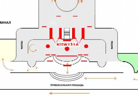 Брендмауер, Брандмауер, Брандмауэр A у Києві Южный терминал схема