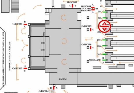 Нестандарт B в Одессе Платформа № 2 схема