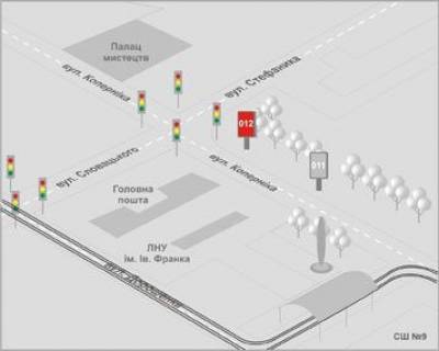 Ситилайт B в Львове, 1,2x1,8  Коперника вул., 11 схема