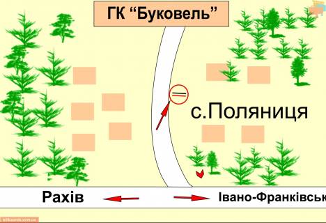 Білборд, Бігборд (Борд)  A у Буковелі с. Паляниця схема