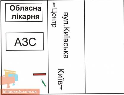 Билборд B в Ровно Київська вул., в центр схема