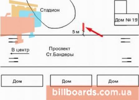 Билборд A в Тернополе Бандери пр., біля парку Національного відродження схема