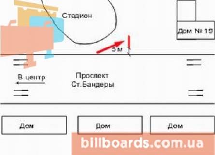 Билборд B в Тернополе Бандери пр., біля парку Національного відродження схема