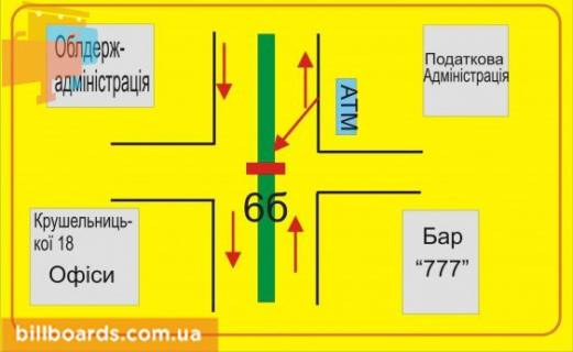Ситилайт B в Тернополе Крушельницкой ул., 16, возле Укрсиббанка схема