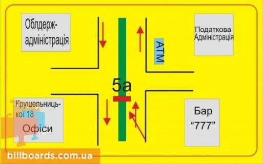 Ситилайт A в Тернополе Крушельницкой ул., 14, возле Укрсиббанка схема