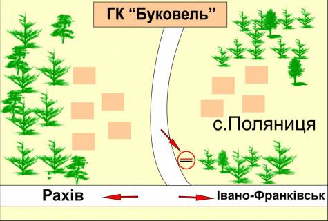 Білборд, Бігборд (Борд)   у Буковелі, 3x6  Яблуниця, (3) схема