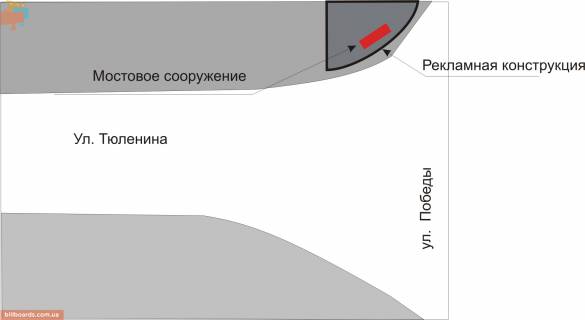 Призма A в Запорожье, 3х6   371_Запорожье_ул.Тюленина ул.Победы-призматрон  - 416 схема