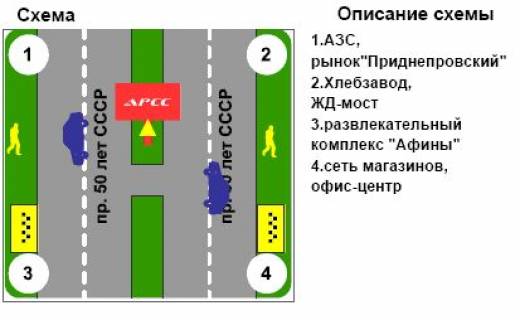 Билборд A в Кременчуге, 3х6  пр. Вел. Набережна, 1 (Хлебзавод) схема