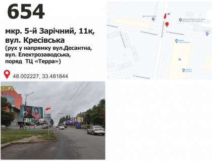 Билборд B в Кривом Роге мкр. 5-й Зарічний, 11к ( ТК "TERRA", ринок "Габро"), рух до вул. Електрозаводська фото 1