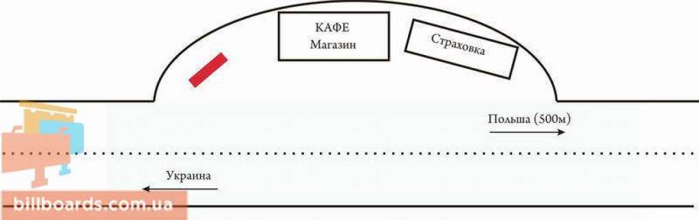 Білборд, Бігборд (Борд)  A у Ягодині, 5,8х2,8  Ягодин (кордон, готель" Ягодин") схема