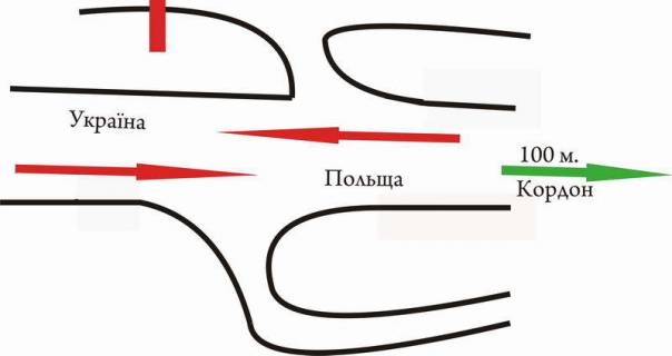 Билборд A в Рава - Руська (Рава - Руська), 6х3  Рава-Руська (АЗС) схема
