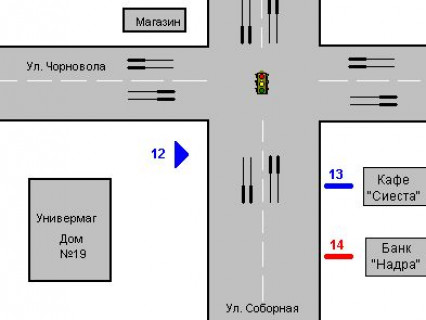 Бэклайт A в Ровно, 1.2x1.8  Соборна вул., 14-а схема