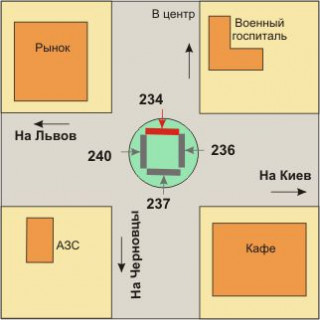 Билборд A в Васильевке, 3x6  ринок Аеродром (на Хмельницкий) схема