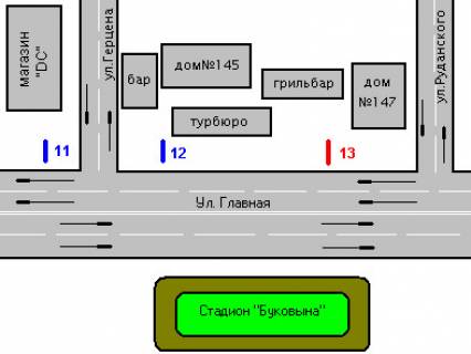 Ситилайт B в Черновцах, 1.2x1.8  Головна вул., 147 - Руданського вул. схема