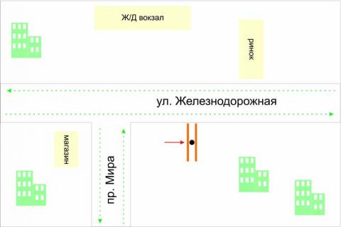 Билборд A в Шепетовке схема