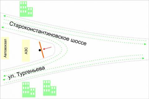 Білборд, Бігборд (Борд)  A у Шепетівці, 3*6  Старокостянтинівське шосе. Неподалік: (в'їзд в місто, в центр) схема