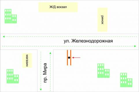 Билборд B в Шепетовке схема