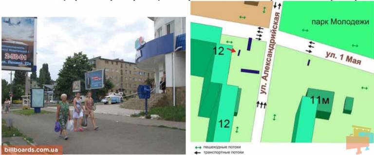 Ситилайт A в Черноморск (Ильичевск) перекрёсток ул. 1-го Мая, ул. Александрийской (Укртелеком), №038-А фото 1